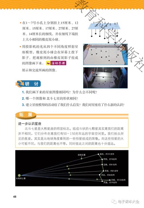 2021新改版教科版科學(xué)六年級(jí)下冊(cè)電子課本教材 高清PDF下載與材料科學(xué)研究解析