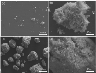 Ni、Y元素對鎂基儲氫合金組織與性能的影響研究